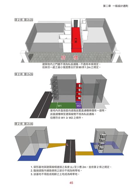 樓梯 寬度|建築技術規則建築設計施工編§33